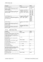 Preview for 249 page of Siemens Argus 7SR21 Technical Manual