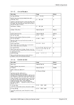 Preview for 254 page of Siemens Argus 7SR21 Technical Manual