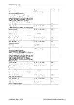 Preview for 257 page of Siemens Argus 7SR21 Technical Manual