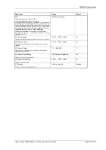 Preview for 262 page of Siemens Argus 7SR21 Technical Manual