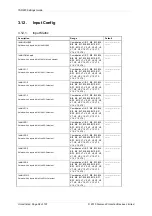 Preview for 263 page of Siemens Argus 7SR21 Technical Manual