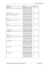 Preview for 300 page of Siemens Argus 7SR21 Technical Manual