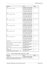 Preview for 304 page of Siemens Argus 7SR21 Technical Manual