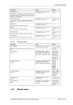 Preview for 306 page of Siemens Argus 7SR21 Technical Manual