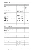 Preview for 309 page of Siemens Argus 7SR21 Technical Manual