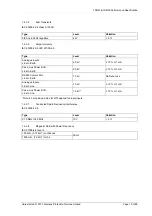 Preview for 331 page of Siemens Argus 7SR21 Technical Manual