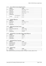 Preview for 379 page of Siemens Argus 7SR21 Technical Manual