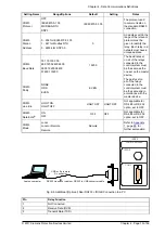 Preview for 395 page of Siemens Argus 7SR21 Technical Manual