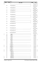 Preview for 404 page of Siemens Argus 7SR21 Technical Manual