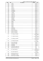 Preview for 407 page of Siemens Argus 7SR21 Technical Manual