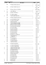 Preview for 408 page of Siemens Argus 7SR21 Technical Manual