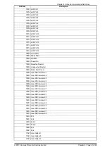 Preview for 427 page of Siemens Argus 7SR21 Technical Manual