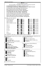 Preview for 434 page of Siemens Argus 7SR21 Technical Manual