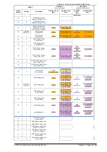 Preview for 439 page of Siemens Argus 7SR21 Technical Manual