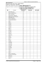 Preview for 443 page of Siemens Argus 7SR21 Technical Manual