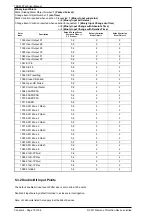 Preview for 450 page of Siemens Argus 7SR21 Technical Manual