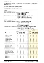 Preview for 458 page of Siemens Argus 7SR21 Technical Manual