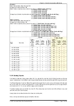 Preview for 459 page of Siemens Argus 7SR21 Technical Manual