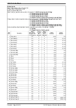 Preview for 460 page of Siemens Argus 7SR21 Technical Manual