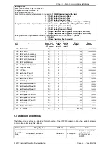 Preview for 463 page of Siemens Argus 7SR21 Technical Manual