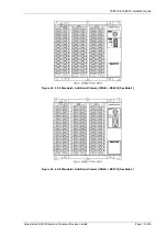 Preview for 491 page of Siemens Argus 7SR21 Technical Manual