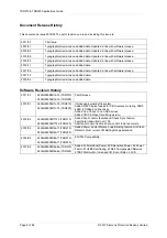 Preview for 596 page of Siemens Argus 7SR21 Technical Manual