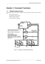 Preview for 599 page of Siemens Argus 7SR21 Technical Manual