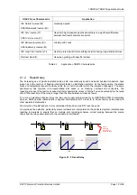 Preview for 607 page of Siemens Argus 7SR21 Technical Manual