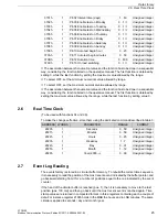 Preview for 25 page of Siemens ATC5300 Manual