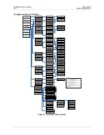 Preview for 17 page of Siemens Ay User Manual