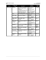 Preview for 20 page of Siemens Ay User Manual