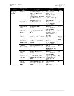 Preview for 21 page of Siemens Ay User Manual