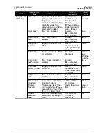 Preview for 24 page of Siemens Ay User Manual