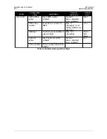 Preview for 25 page of Siemens Ay User Manual