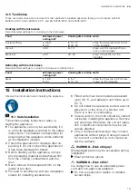 Preview for 19 page of Siemens BF525LMS0B User Manual And Installation Instructions