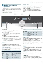 Preview for 7 page of Siemens BF634LGS1 Instruction Manual