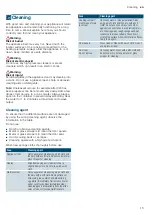 Preview for 15 page of Siemens BF634LGS1 Instruction Manual