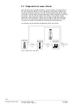 Preview for 30 page of Siemens BPZ:LME39.100C1 Basic Documentation