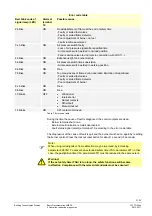 Preview for 31 page of Siemens BPZ:LME39.100C1 Basic Documentation