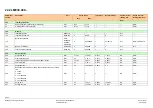 Preview for 68 page of Siemens BPZ:LME39.100C1 Basic Documentation