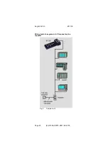 Preview for 22 page of Siemens BT 200 Manual