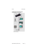 Preview for 53 page of Siemens BT 200 Manual