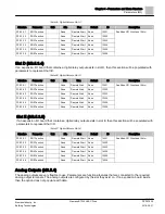 Preview for 63 page of Siemens BT300 LonWorks Operator'S Manual