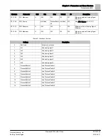 Preview for 89 page of Siemens BT300 LonWorks Operator'S Manual