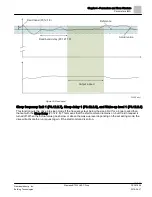 Preview for 93 page of Siemens BT300 LonWorks Operator'S Manual