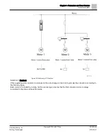 Preview for 103 page of Siemens BT300 LonWorks Operator'S Manual