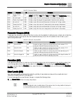 Preview for 163 page of Siemens BT300 LonWorks Operator'S Manual