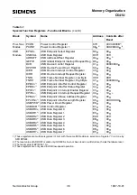 Preview for 26 page of Siemens C541U User Manual