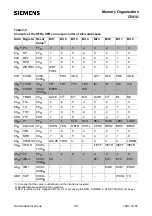 Preview for 27 page of Siemens C541U User Manual