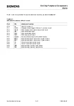 Preview for 56 page of Siemens C541U User Manual